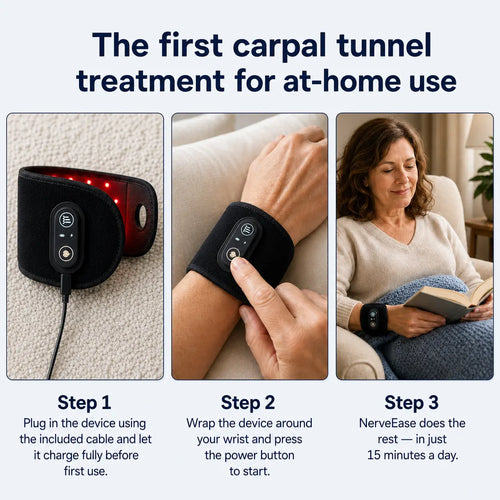 NerveEase™ Recovery Set
